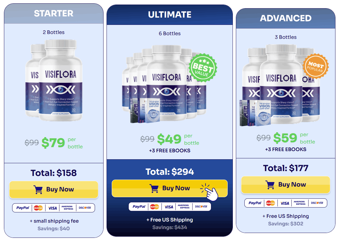 Visiflora Offer